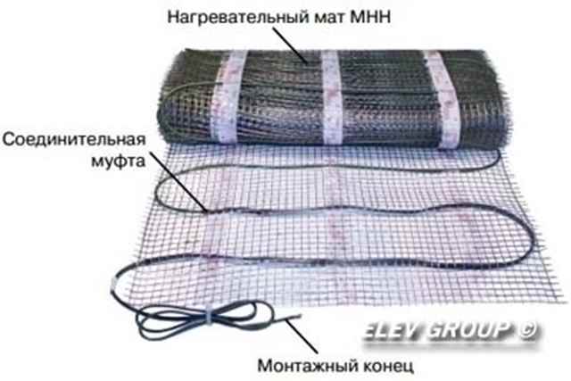 Купить Нагревательный мат WarmStad WSM-485-3,20 в интернет-магазине EG Market ☎ (066) 882 49 97 ✓ лучшие цены ✓ фото и отзывы ✓ бесплатная доставка от 1000 грн